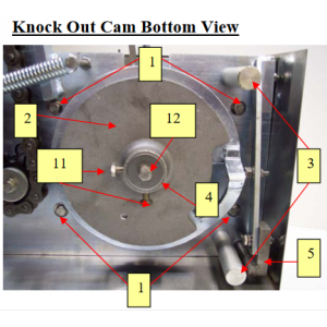 Patty-O-Matic 330A Knock Out Cam Bottom View